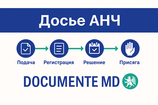онлайн оформление рунынского гражднаства подача документов на румныскоге гражданство онлайн
